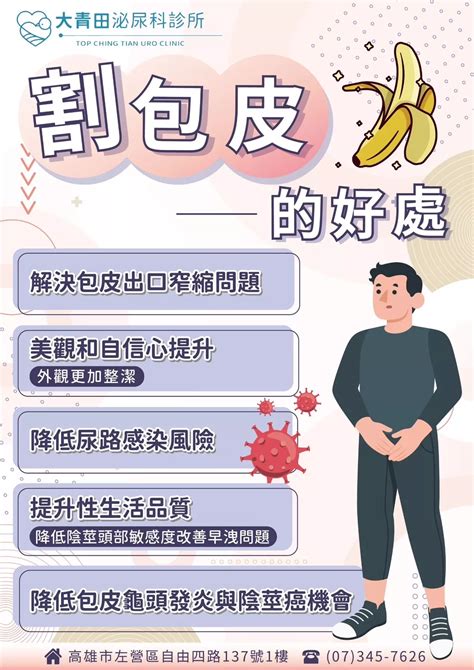 龜頭擦損|陳嘉鴻泌尿科診所